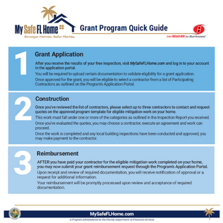 Image for Grant Program Quick Guide